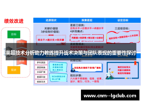 英超技术分析助力教练提升战术决策与团队表现的重要性探讨