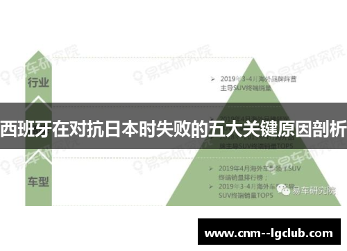 西班牙在对抗日本时失败的五大关键原因剖析 西班牙在对抗日本时失败的五大关键原因剖析