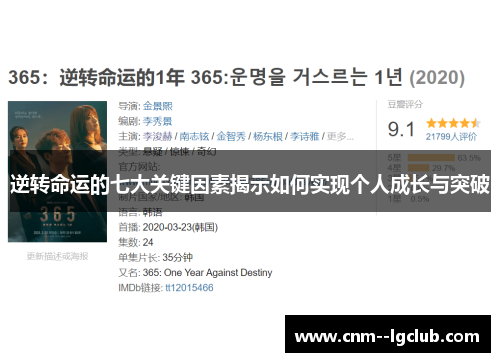 逆转命运的七大关键因素揭示如何实现个人成长与突破