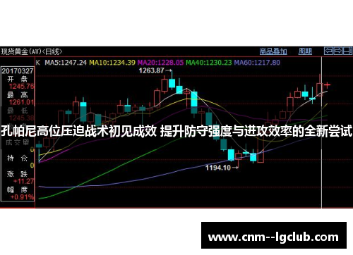 孔帕尼高位压迫战术初见成效 提升防守强度与进攻效率的全新尝试
